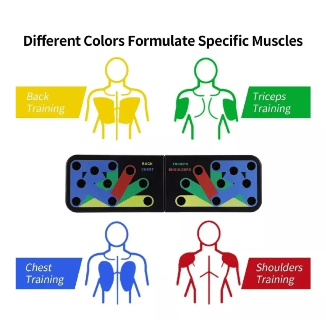 Tablero de Flexiones Multifuncional con Zonas por Músculo