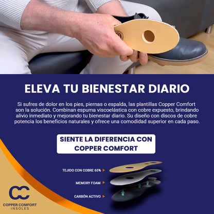 Plantillas con Cobre Triple Capa – Soporte y Comodidad Todo el Día